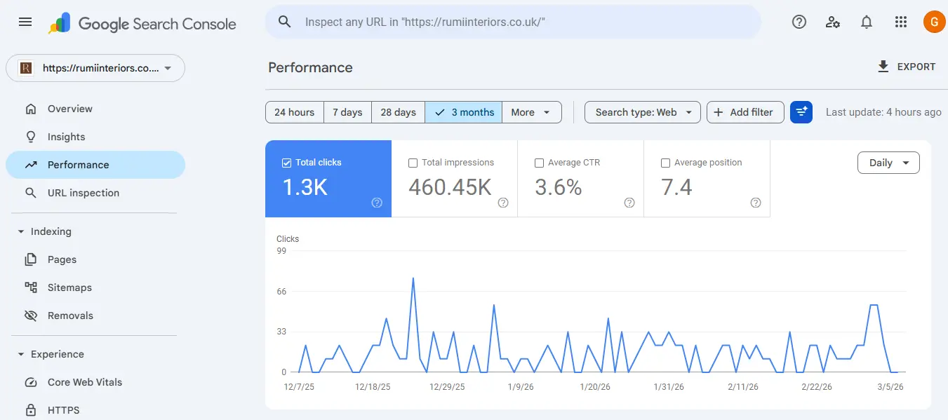 Seo Services carlisle